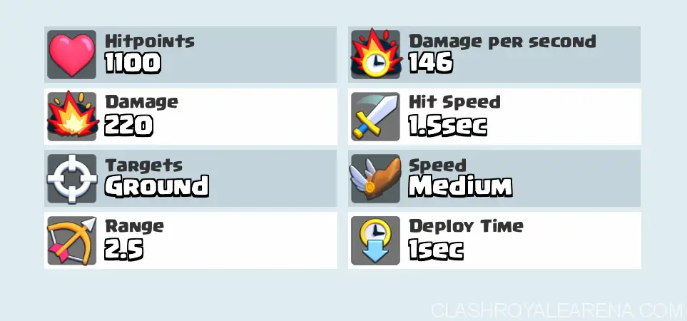 Best Ways To Counter Prince Clash Royale Guides