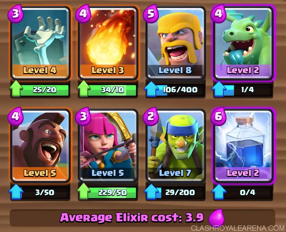 Arena 4 Deck DraHo Arena 4 Deck: Push to 2000+ Trophies as a F2P Player!