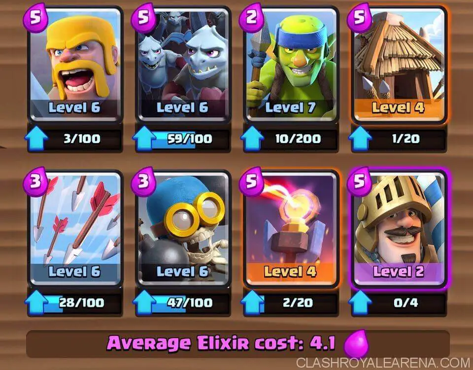 Clash Royale: The best decks for Arena 4, 5 and 6