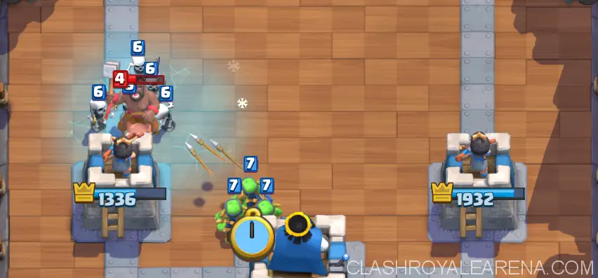 How to push arenas: A guide on Clash Royale.