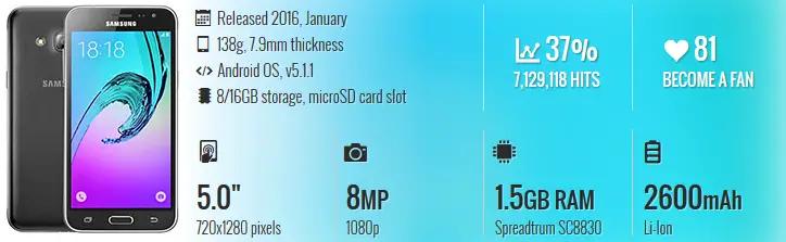 galaxy-j3