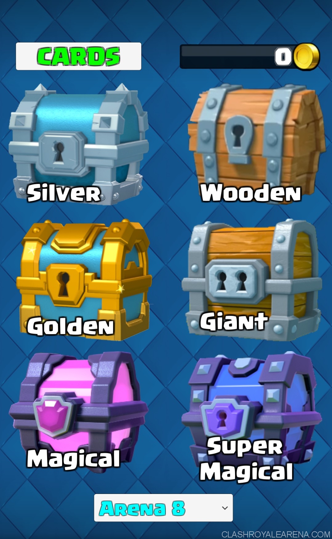 chest cycle clash royale list