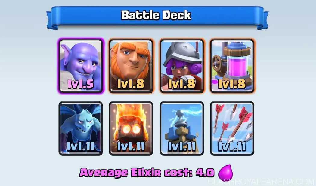 best battle deck for arena 6