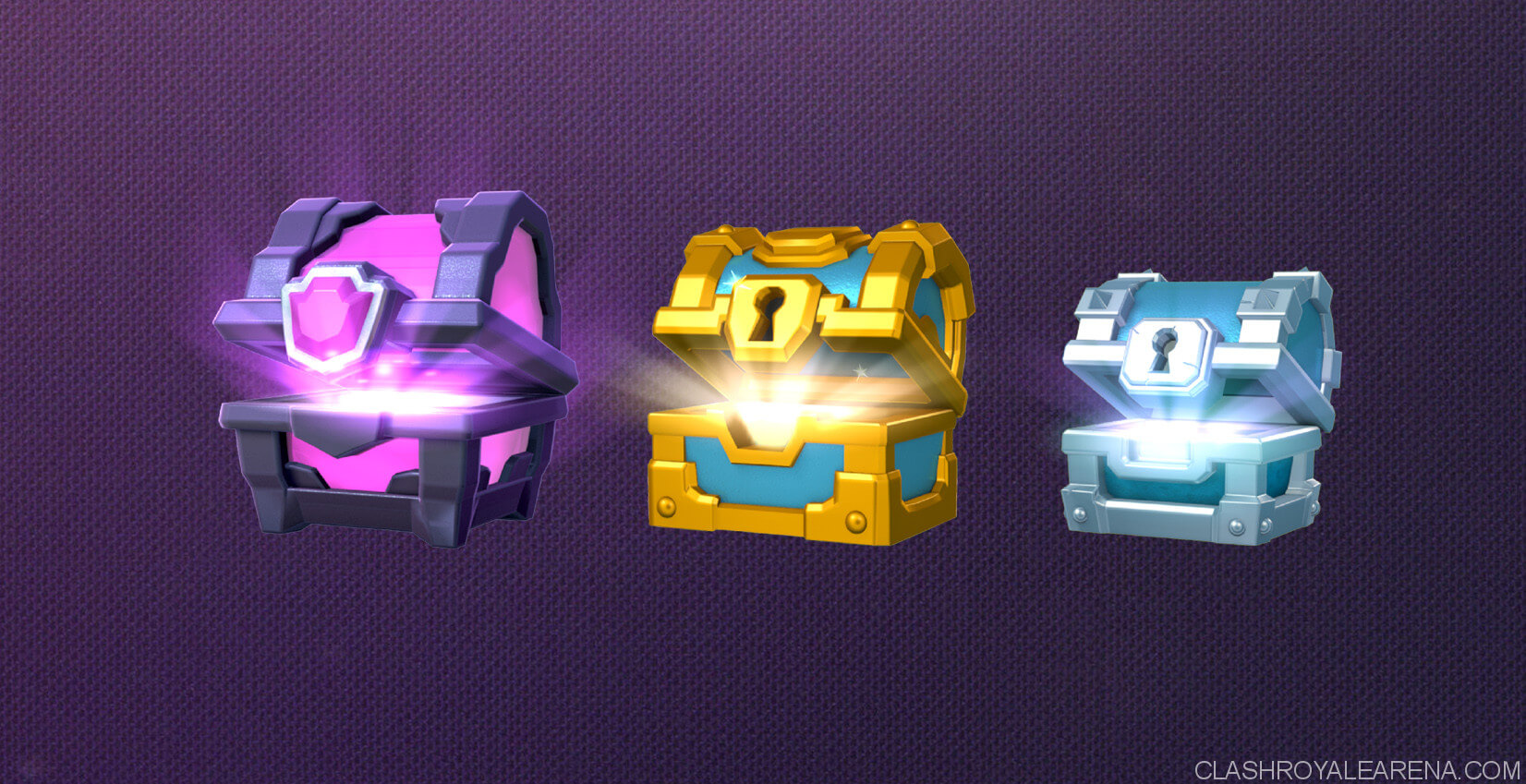 Clash Royale Chest Cycle