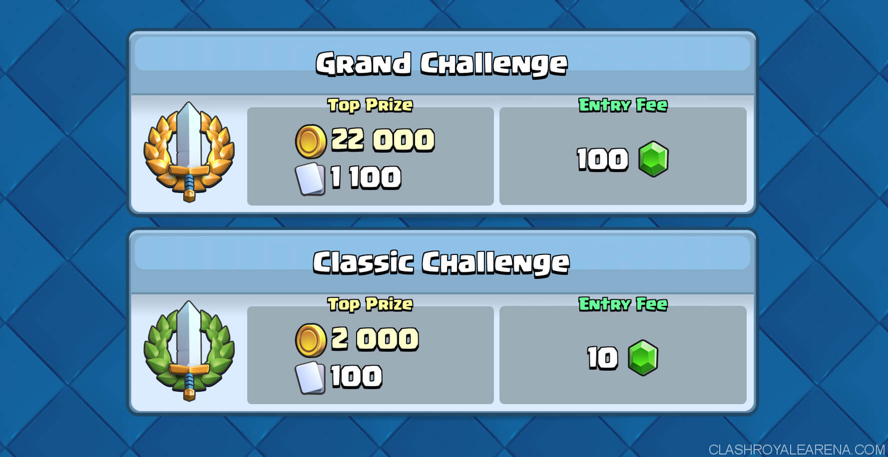 Clash Royale Challenge Mode