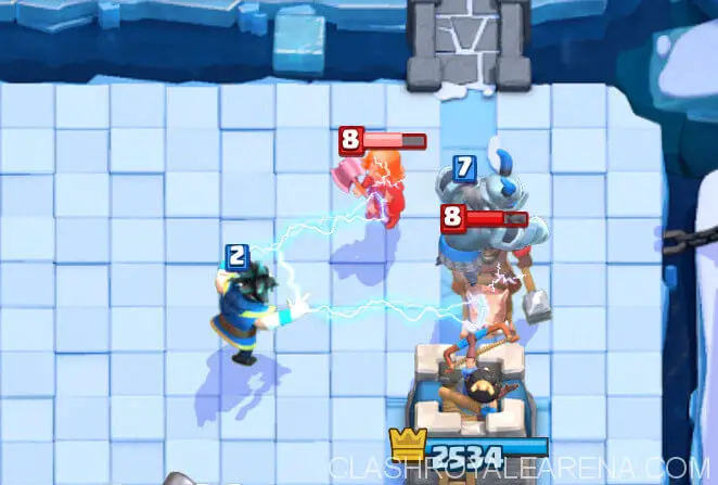 How to push arenas: A guide on Clash Royale.