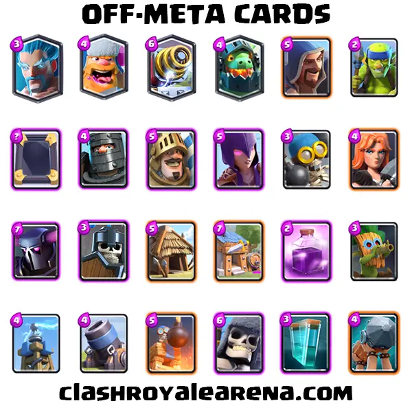 Meta Decks in Clash Royale