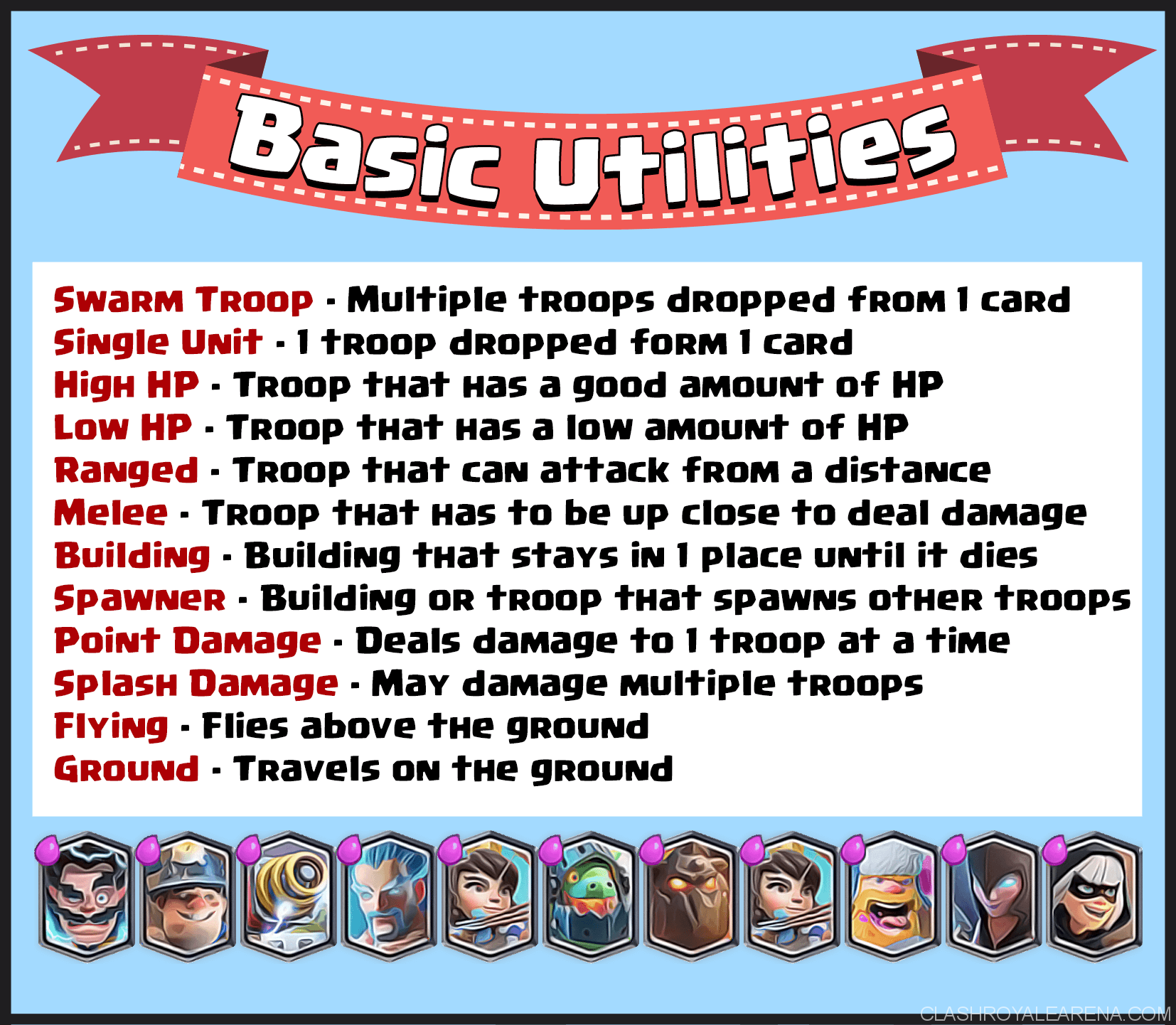 basic utilities