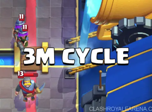 Devastating 3.3 Three Musketeers Cycle! - 23-0 Streak!