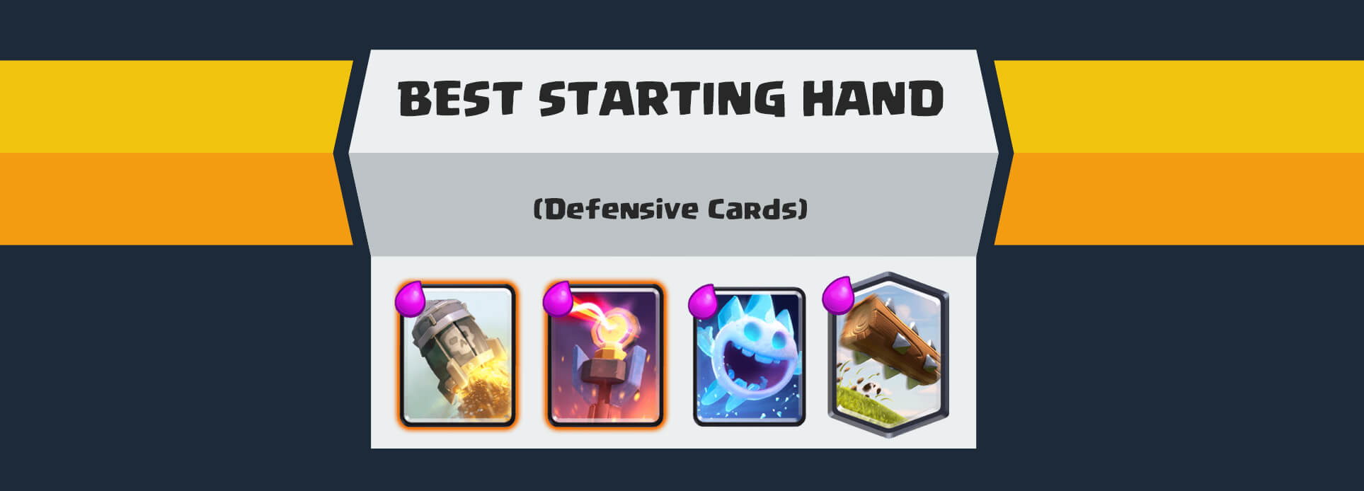 best starting hand siege