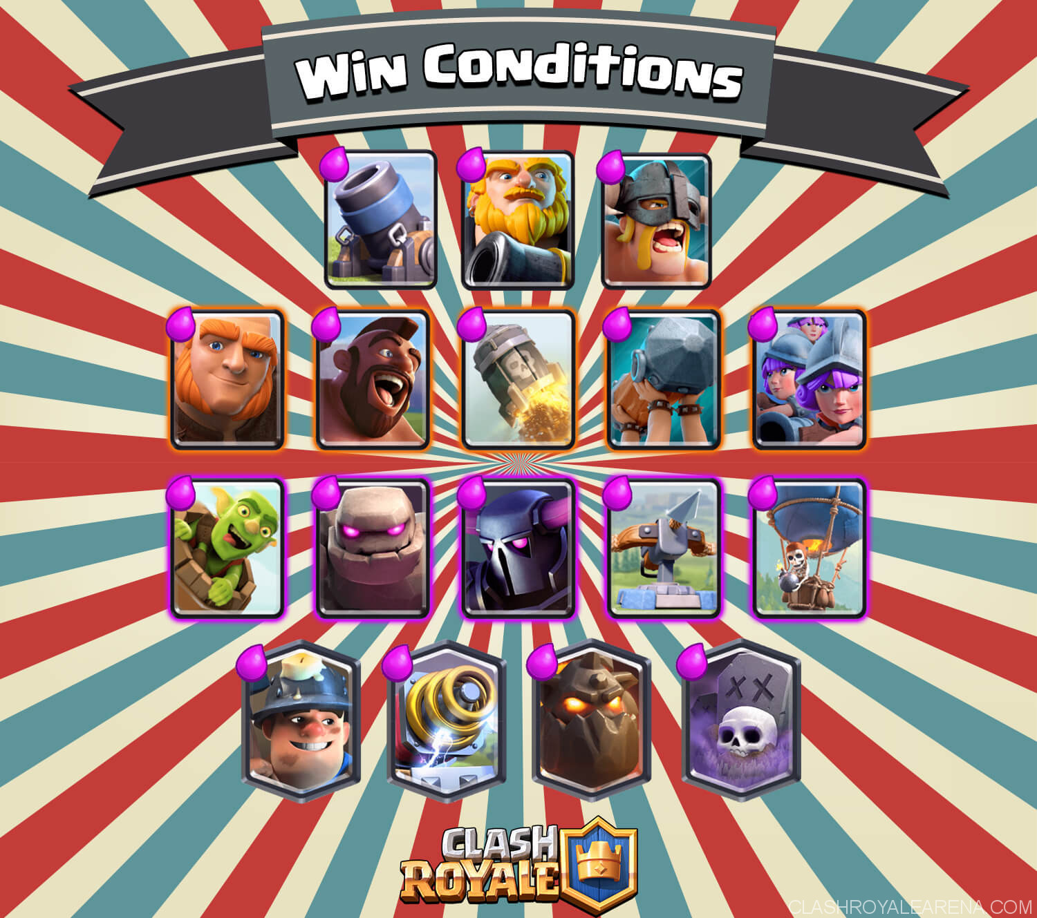 clash royale win conditions