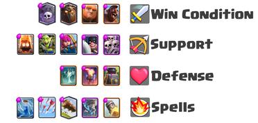 Somebody know a good deck to pass from arena 14 to arena 15?(help  please)And these two decks i'm gonna use it for ladder due they are acually  good? : r/ClashRoyale