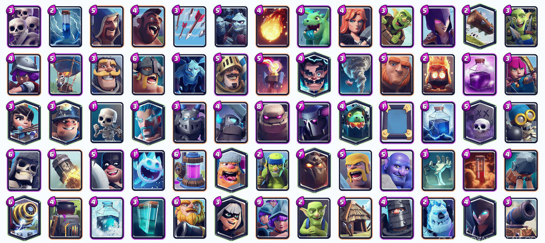 Clash Royale best cards and worst cards