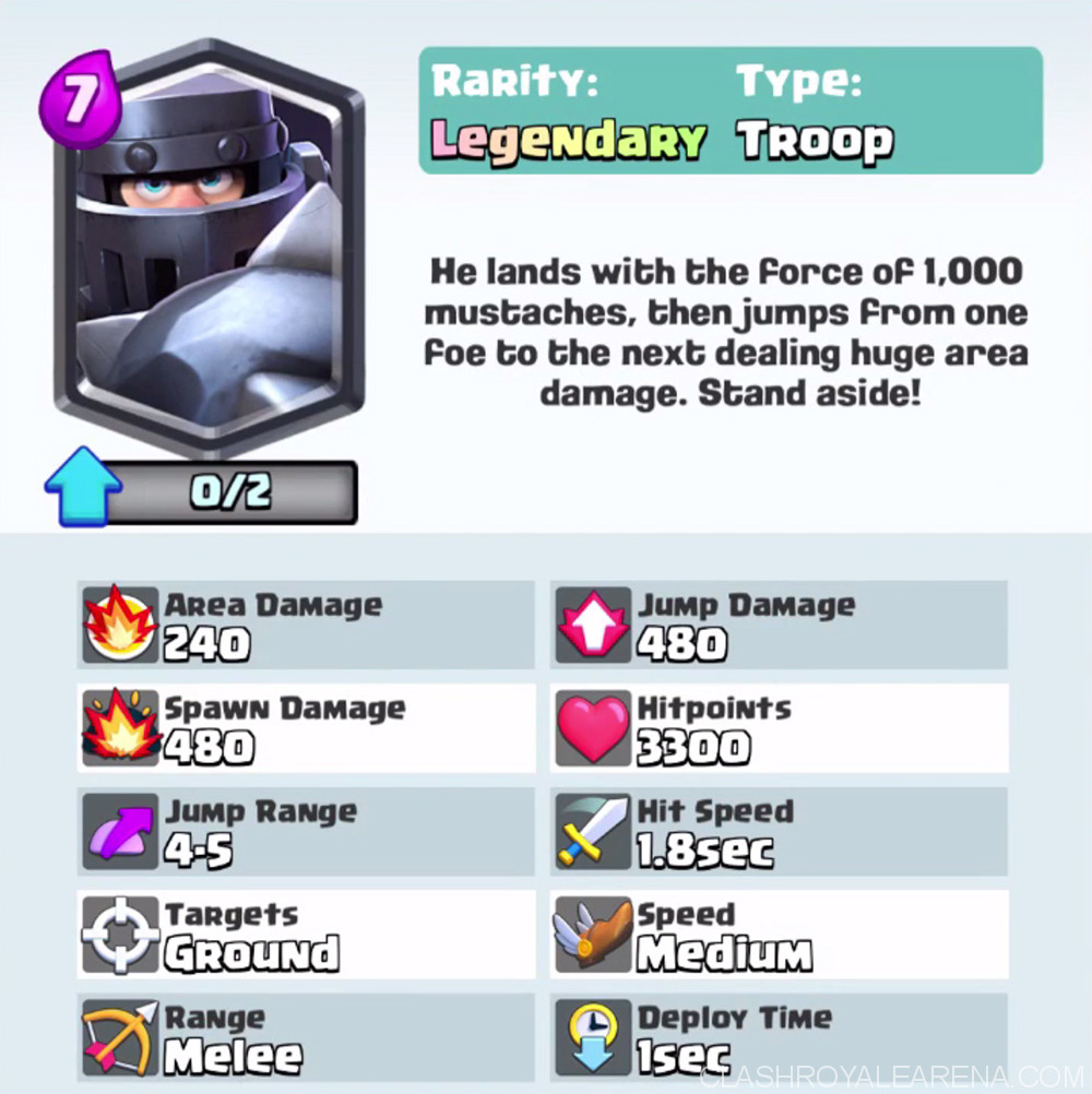 mega knight clash royale