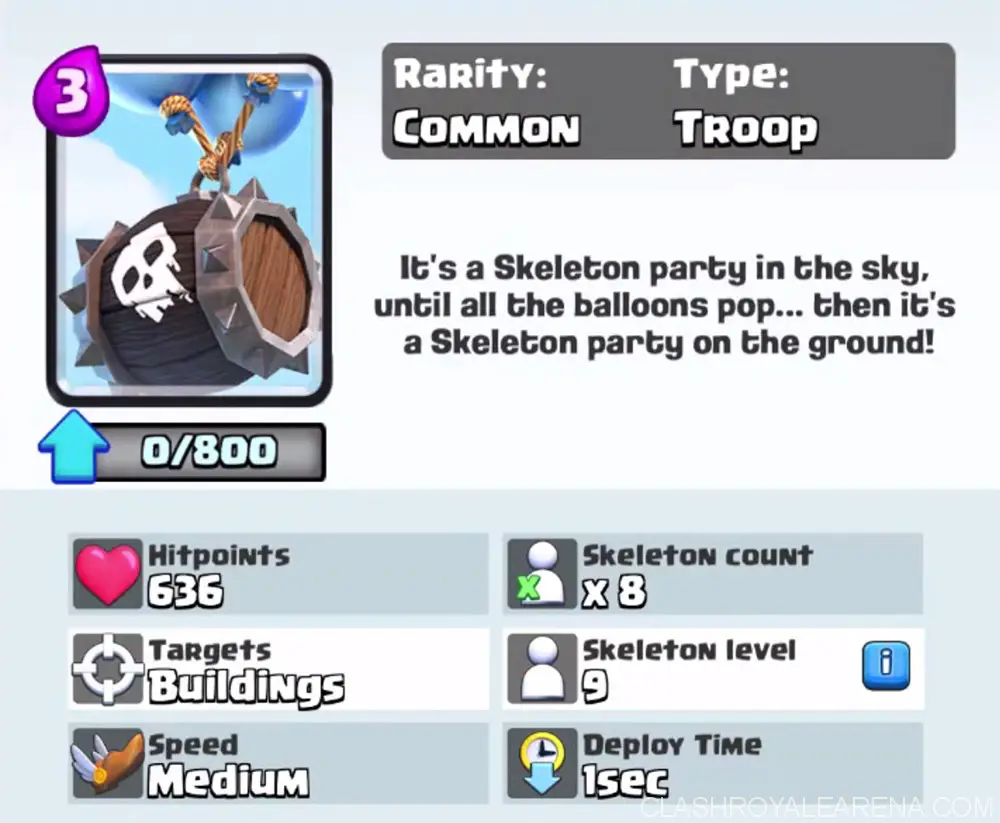 skeleton barrel