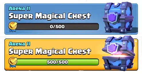 chest quests