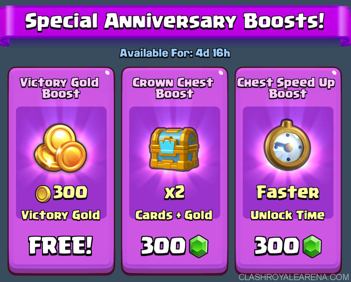 special anniversary boosts