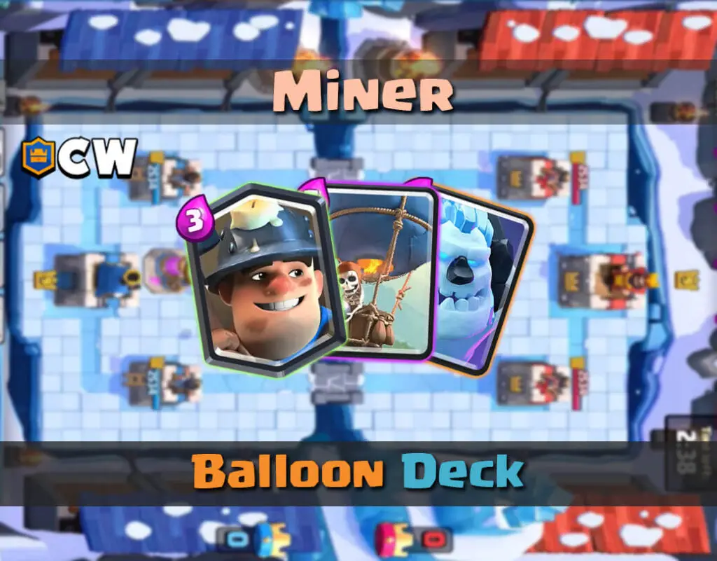 Miner balloon deck cover