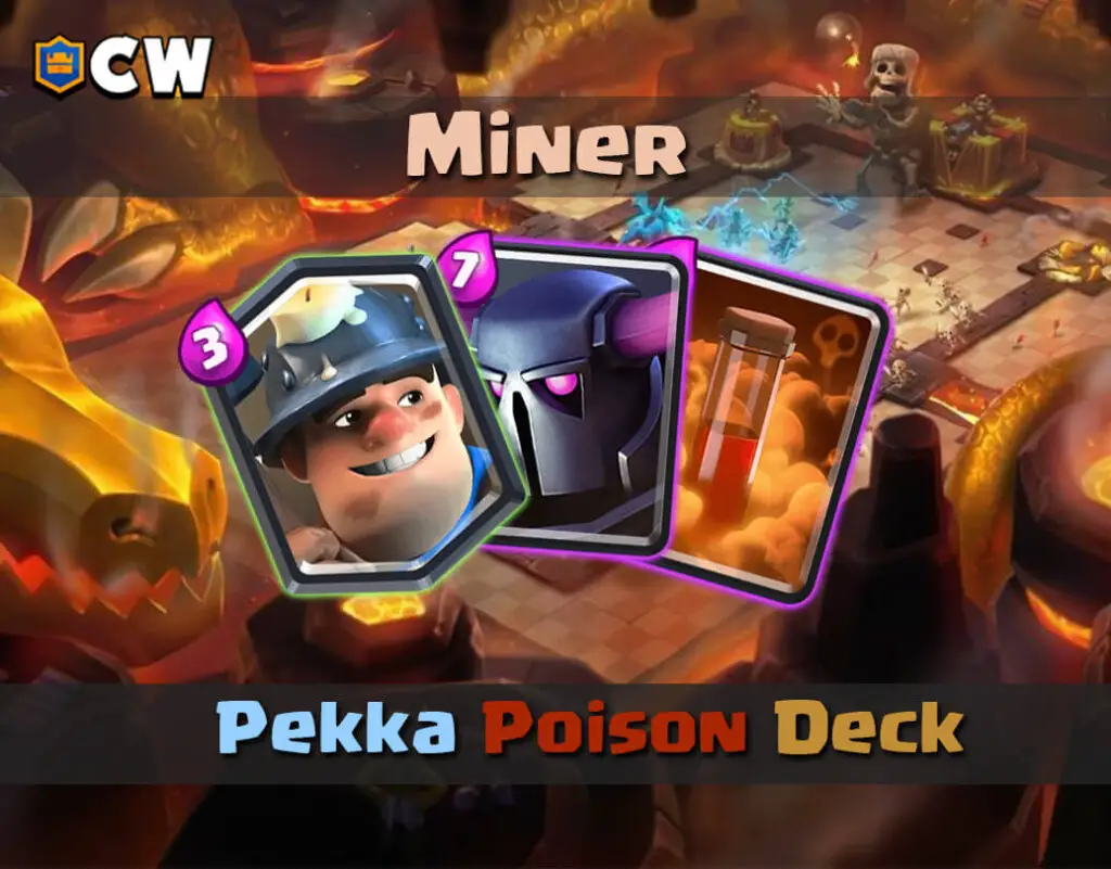 Miner Pekka Poison