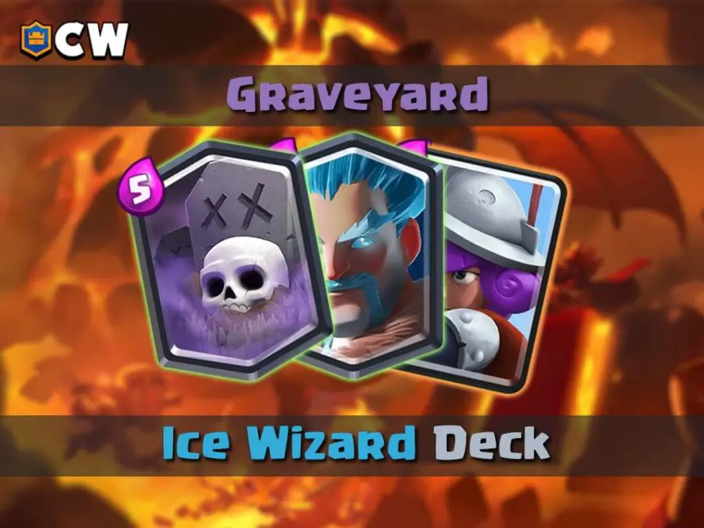 Graveyard Ice Wizard Deck